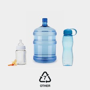 7 Recycling Codes: How To Tell If A Water Bottle Is Bpa Free - Everich
